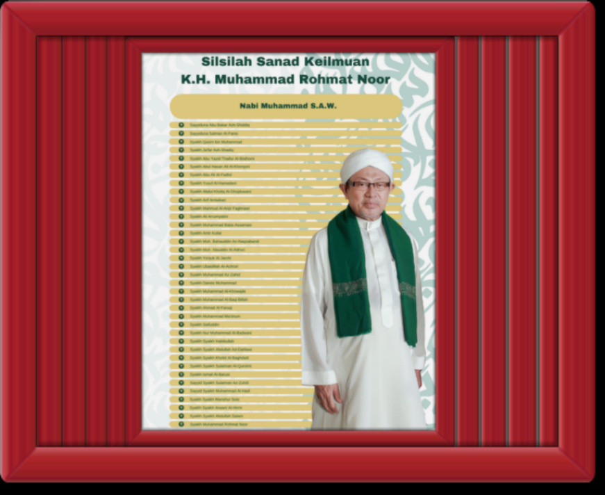 Mursyid Thariqah an-Naqsyabandiyyah K.H. Muhammad Rohmat Noor Telah Pergi